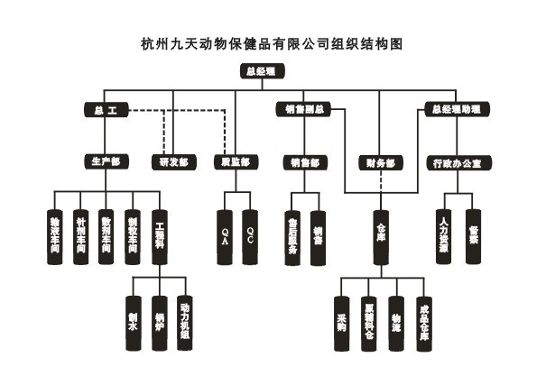 必发365(中国)兴趣网投天天必发